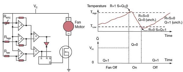 NTC热敏电阻保护电路在冷却风扇